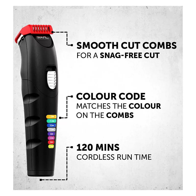 Wahl Colour Multi-Groomer - Image 2